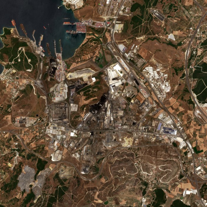 Sentinel-2 images
