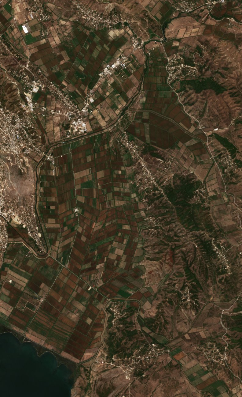 Sentinel-2 images