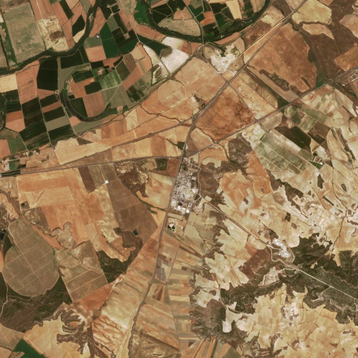 Sentinel-2 images