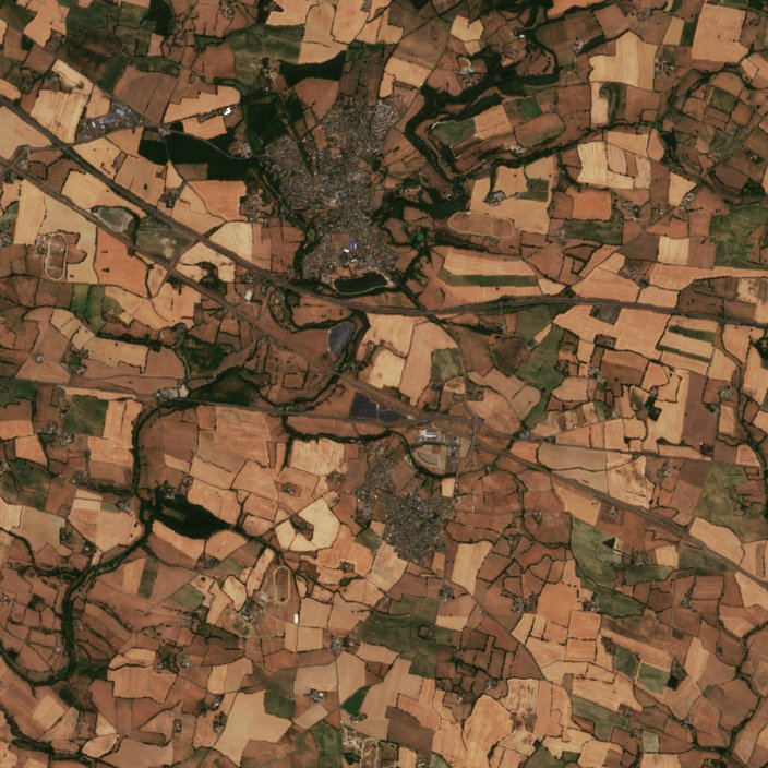Sentinel-2 images