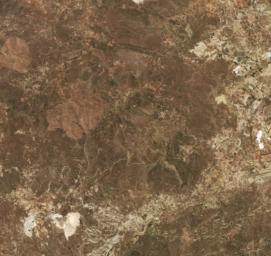 Sentinel-2 images