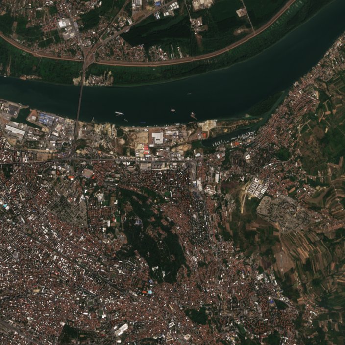 Sentinel-2 images