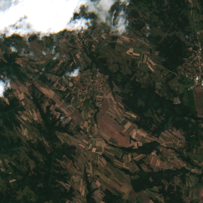 Sentinel-2 images