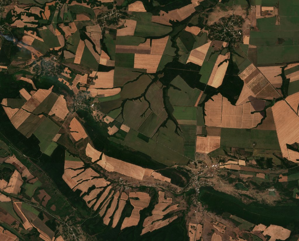 Sentinel-2 images