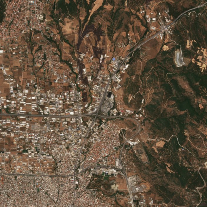 Sentinel-2 images