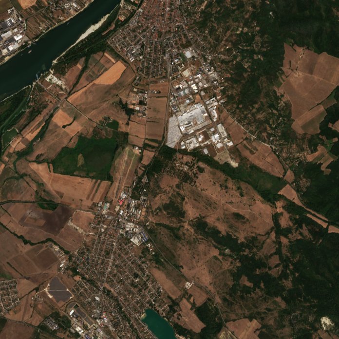 Sentinel-2 images