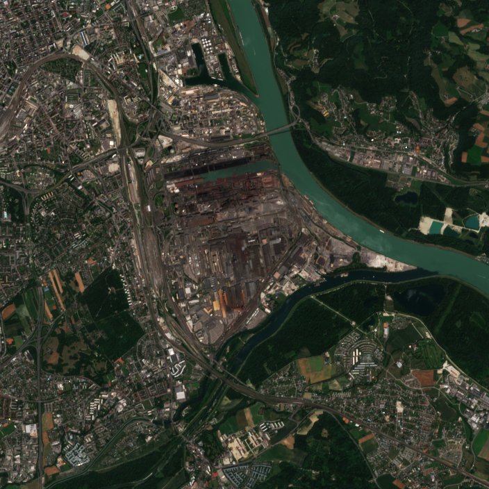 Sentinel-2 images