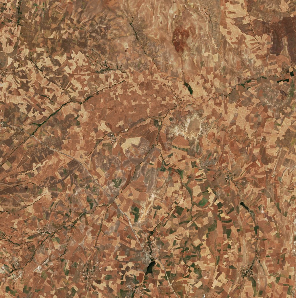 Sentinel-2 images