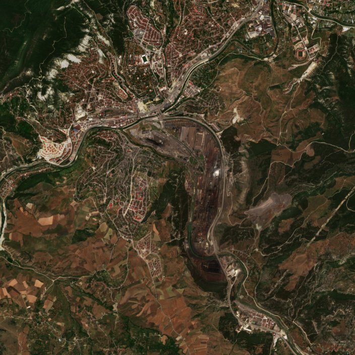 Sentinel-2 images
