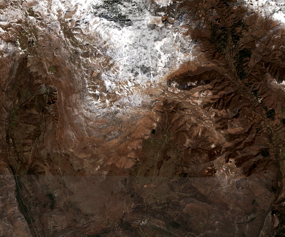 Sentinel-2 images