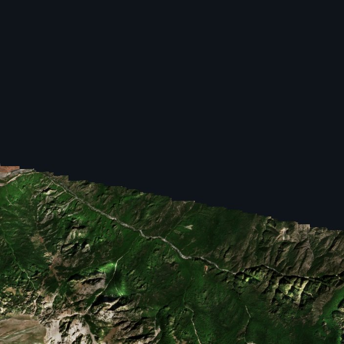 Sentinel-2 images