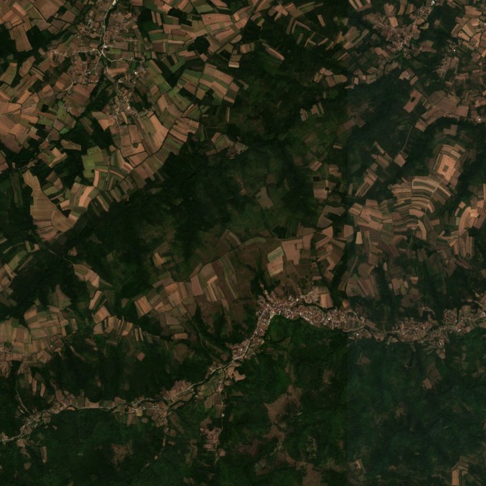 Sentinel-2 images