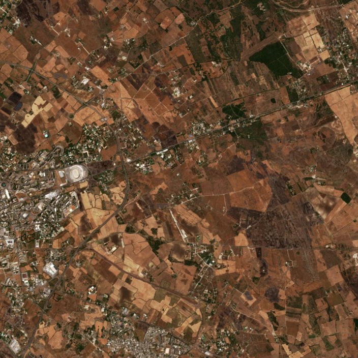 Sentinel-2 images