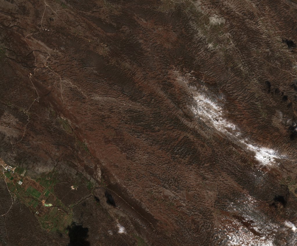 Sentinel-2 images