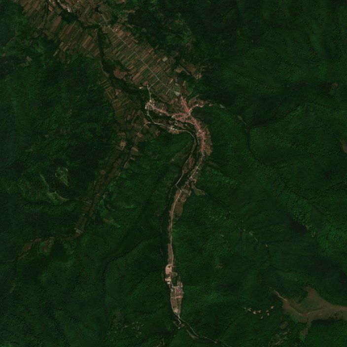 Sentinel-2 images