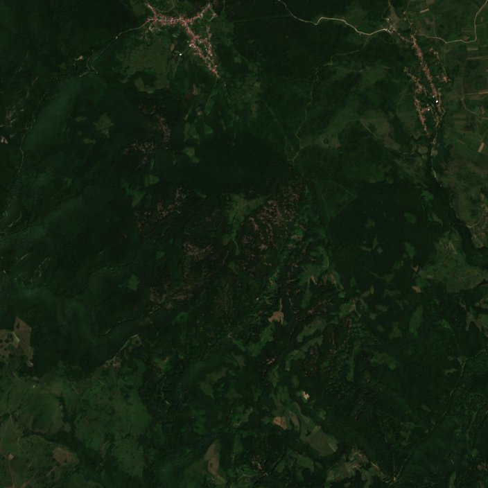 Sentinel-2 images