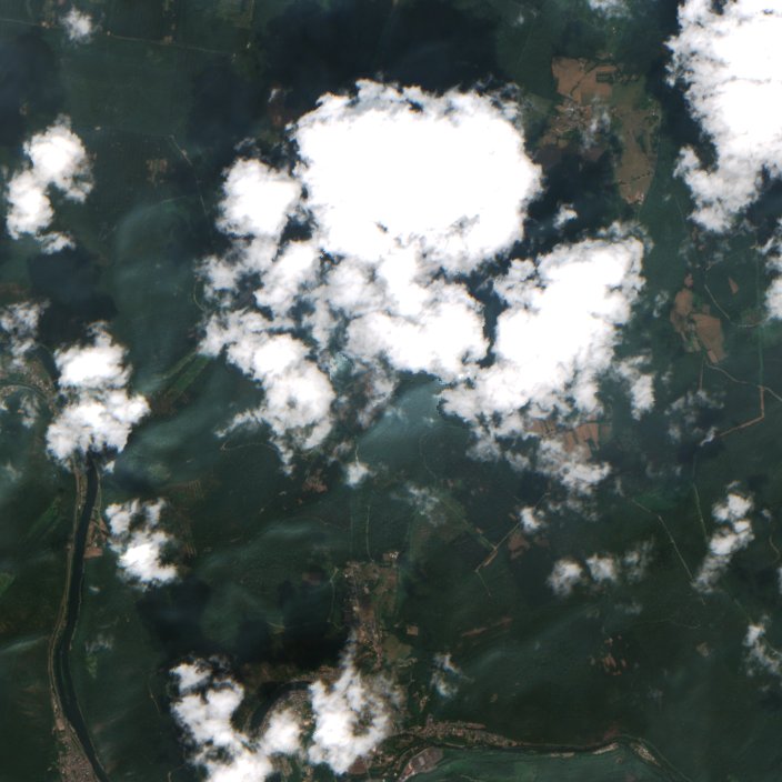 Sentinel-2 images