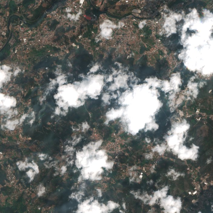 Sentinel-2 images
