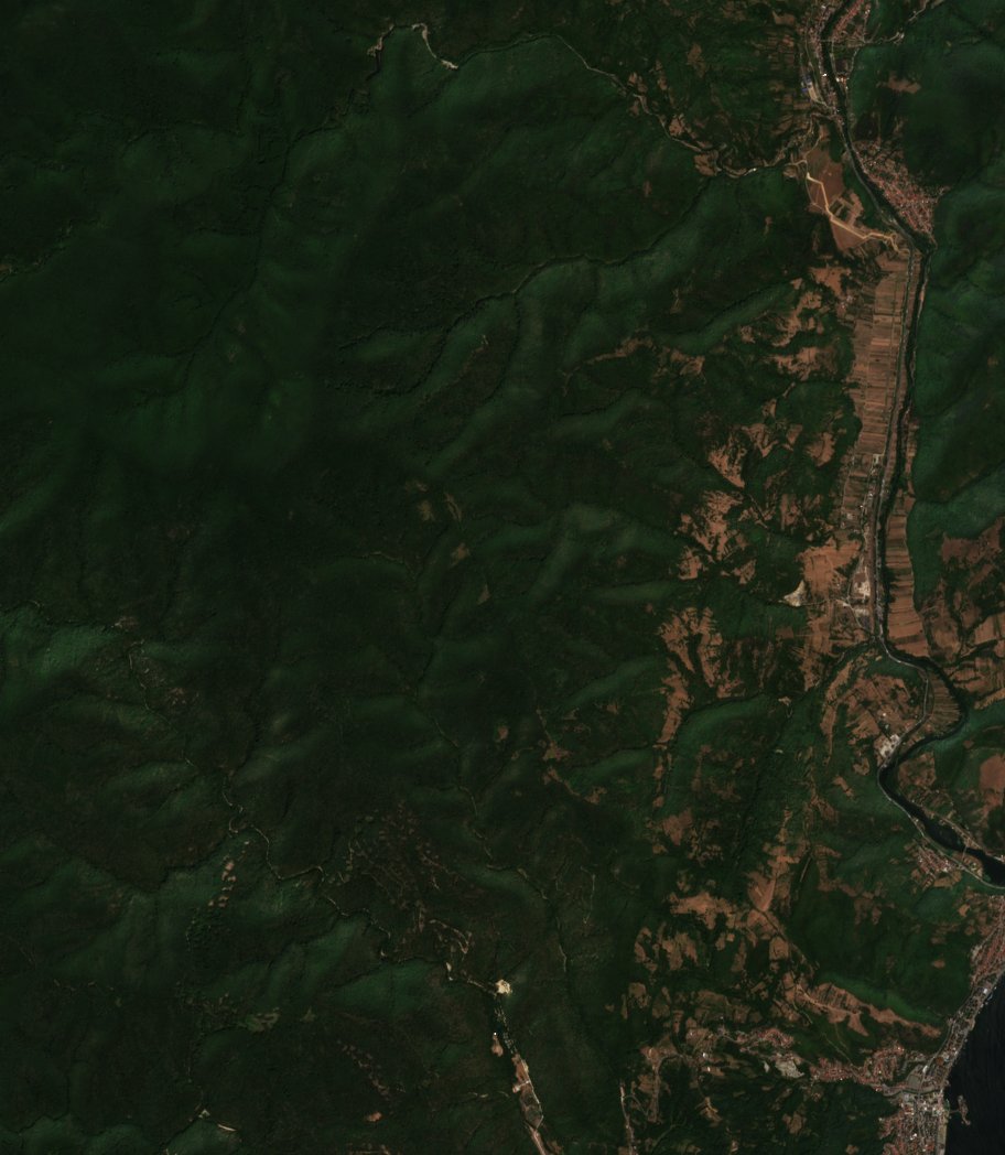Sentinel-2 images