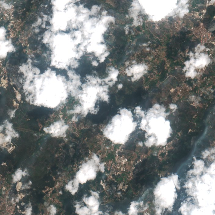 Sentinel-2 images