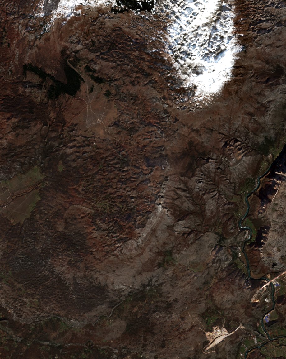 Sentinel-2 images