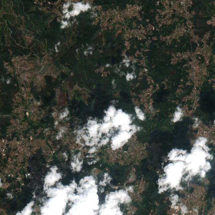 Sentinel-2 images