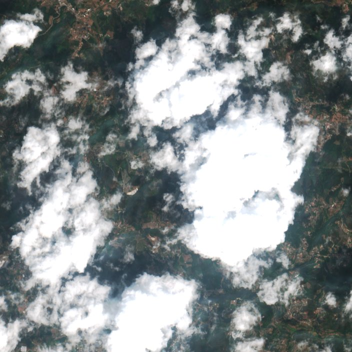 Sentinel-2 images