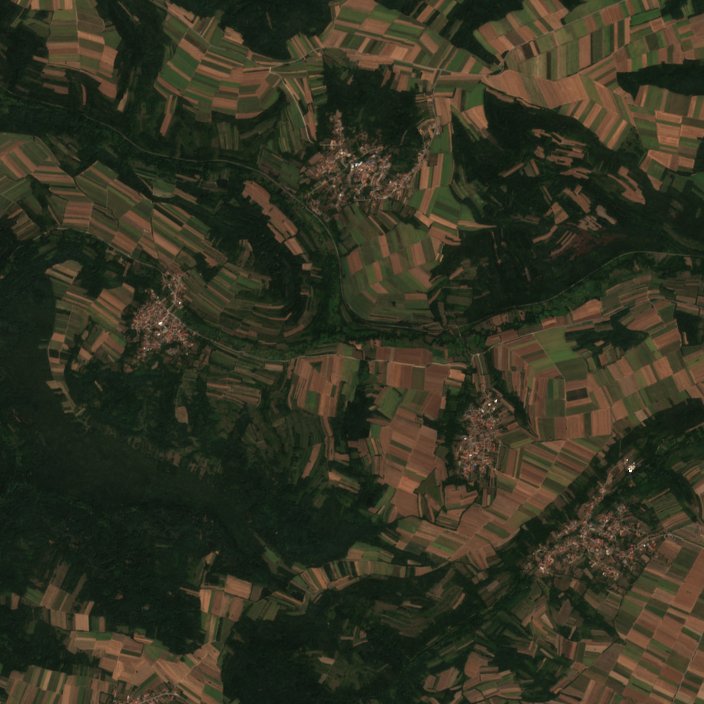 Sentinel-2 images