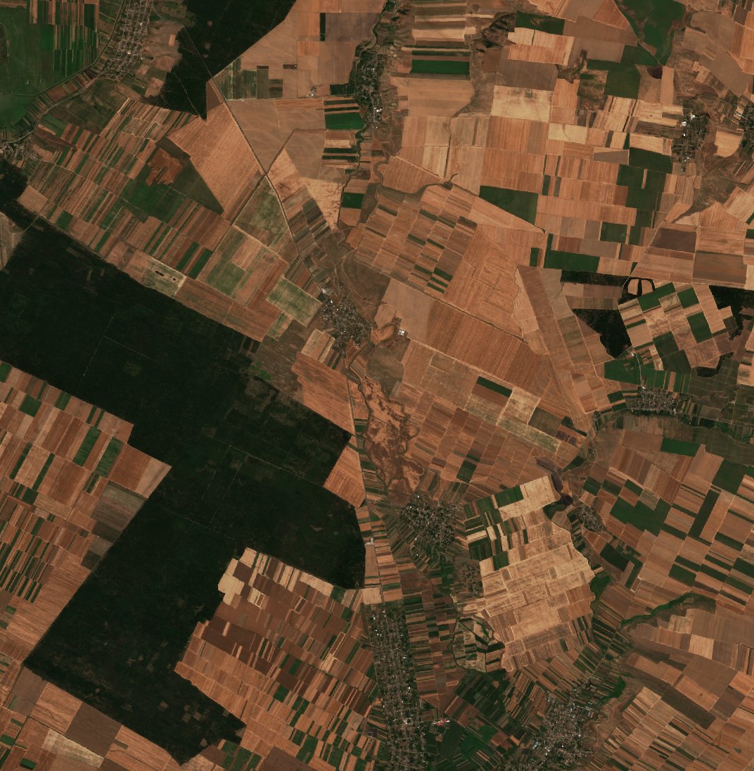 Sentinel-2 images