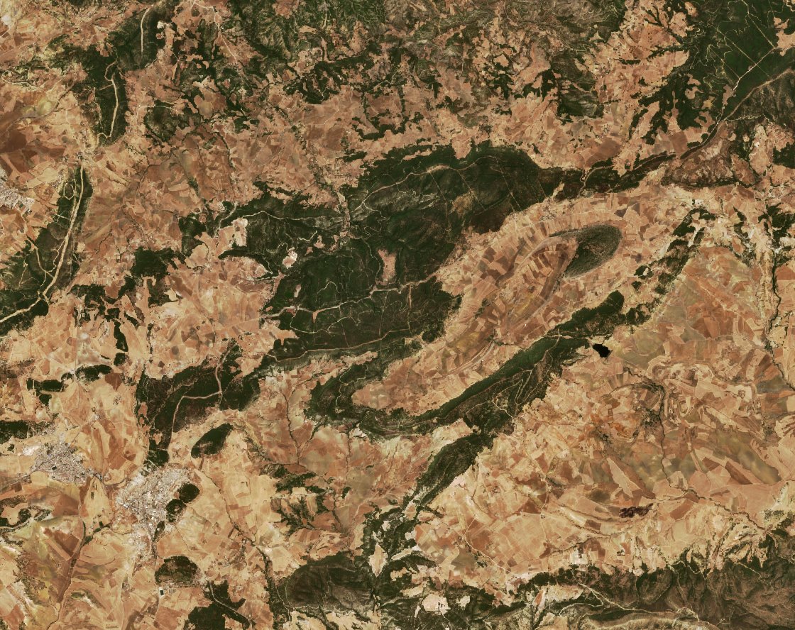 Sentinel-2 images