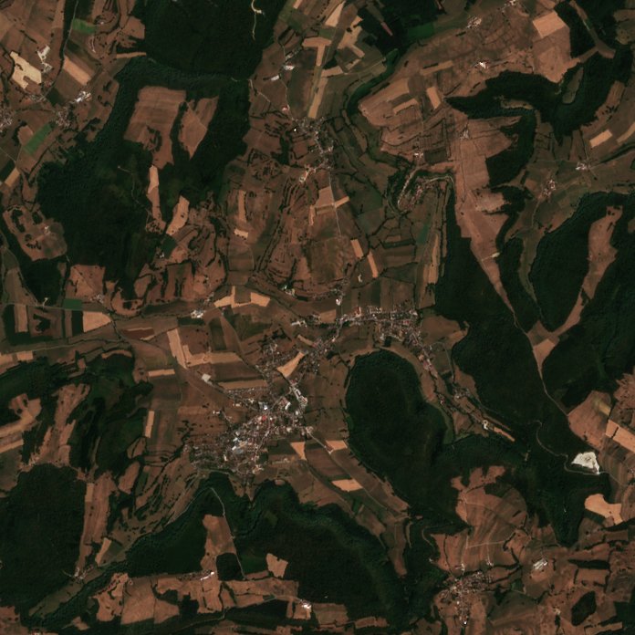 Sentinel-2 images