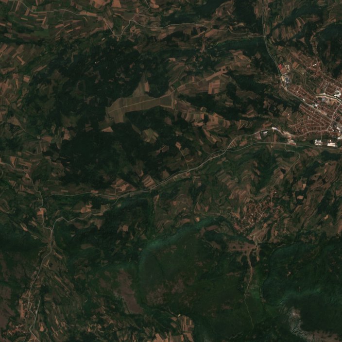 Sentinel-2 images