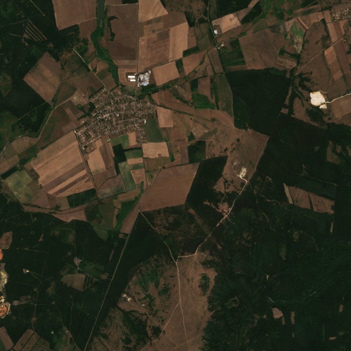 Sentinel-2 images