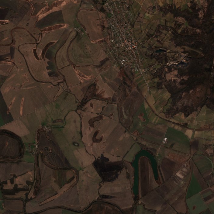 Sentinel-2 images
