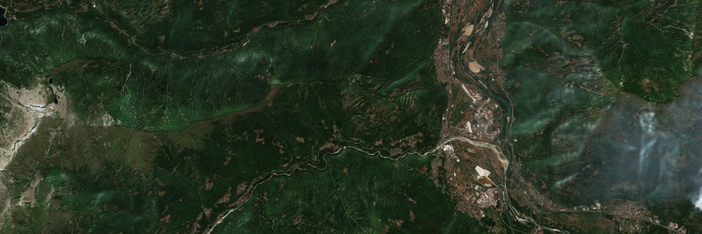 Sentinel-2 images