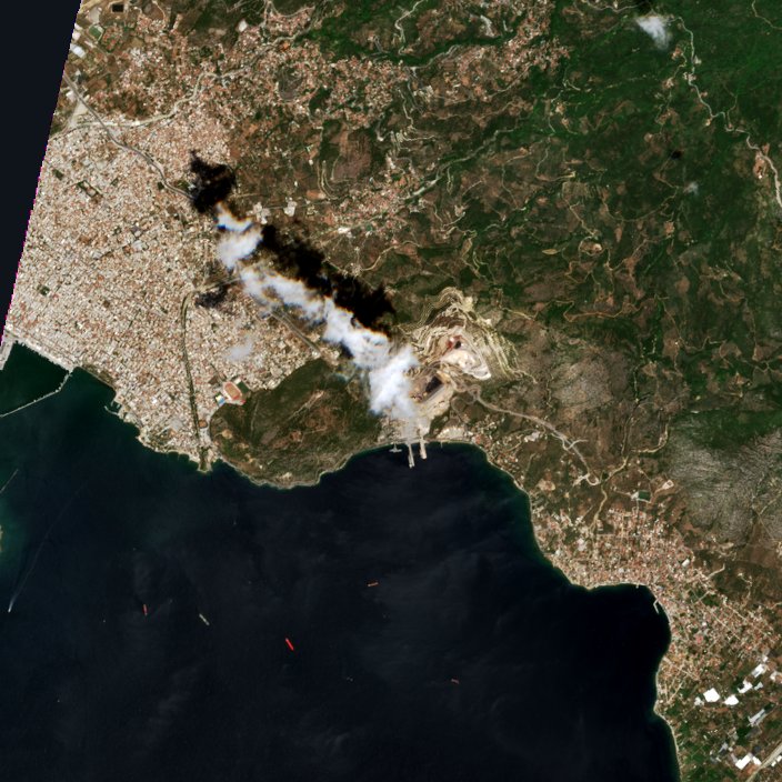 Sentinel-2 images