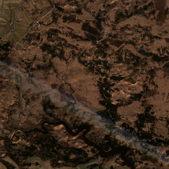 Sentinel-2 images